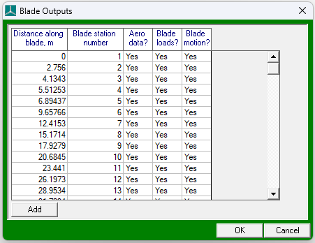 Blade outputs