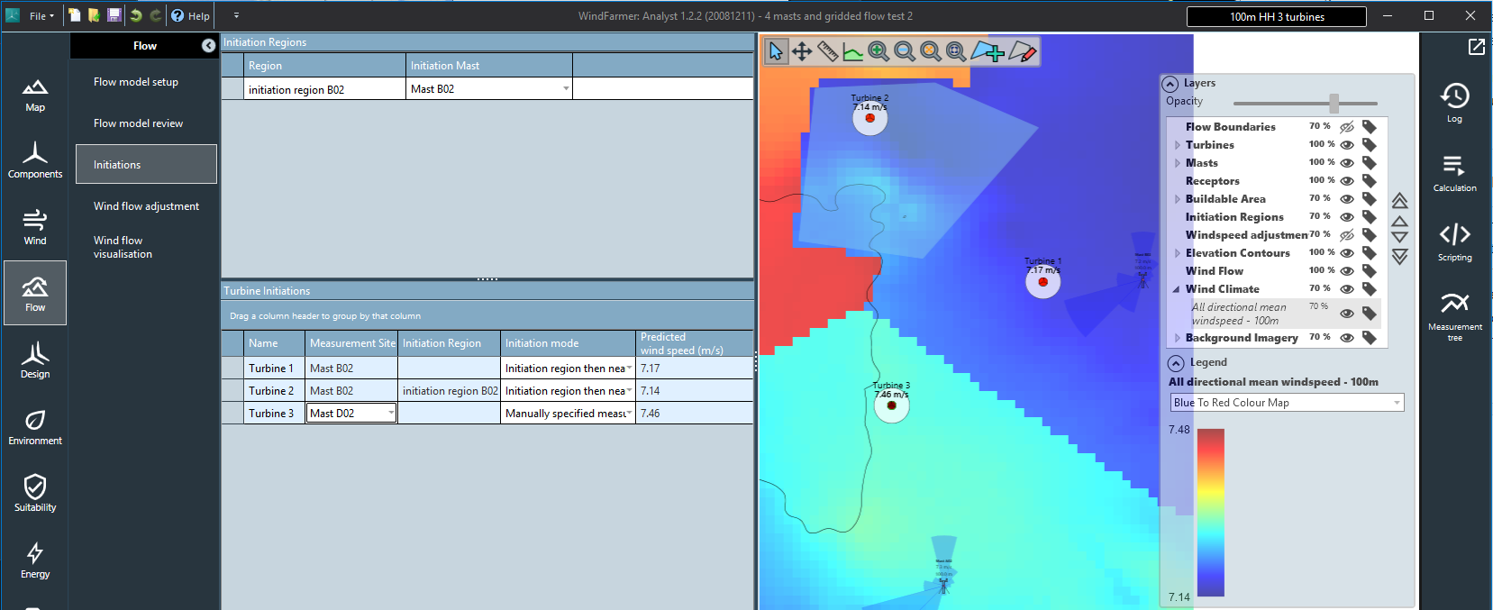 Initiation Modes