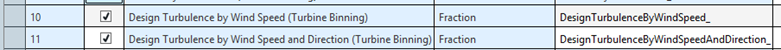 Design Turbulence Export FPMs 10 and 11