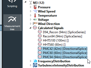 P M C Calculated Signals